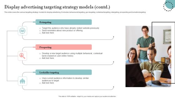Display Advertising Targeting Strategy Models Designs PDF Slide02