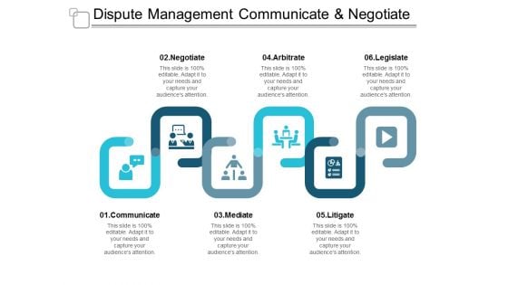 Dispute Management Communicate And Negotiate Ppt PowerPoint Presentation Pictures Format