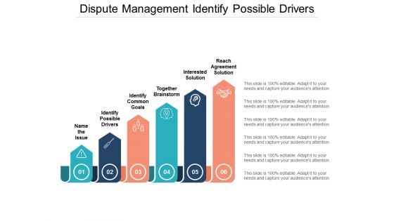 Dispute Management Identify Possible Drivers Ppt PowerPoint Presentation Ideas Backgrounds Dispute Management Identify Possible Drivers Ppt PowerPoint Presentation Ideas Backgrounds