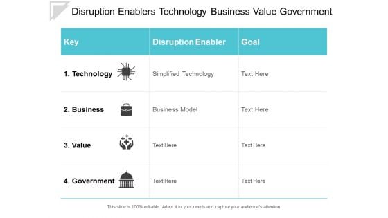 Disruption Enablers Technology Business Value Government Ppt Powerpoint Presentation Icon Templates