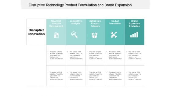 Disruptive Technology Product Formulation And Brand Expansion Ppt Powerpoint Presentation Outline Model