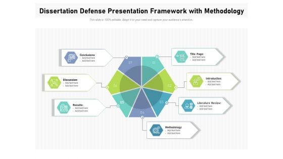 Dissertation Defense Presentation Framework With Methodology Ppt PowerPoint Presentation Icon Shapes PDF