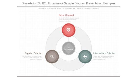 Dissertation On B2b Ecommerce Sample Diagram Presentation Examples