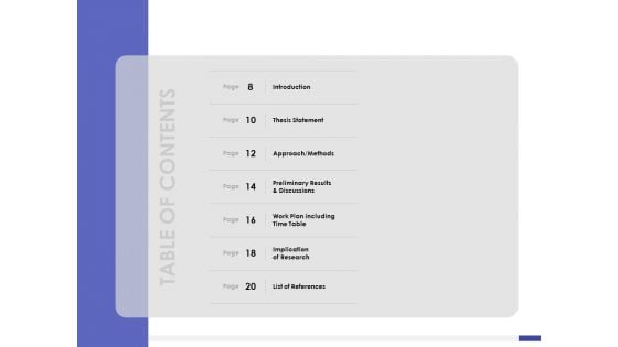 Dissertation Planning Proposal Table Of Contents Ppt Pictures Show PDF