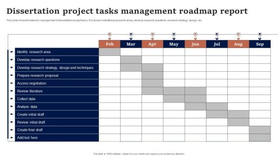 Dissertation Project Tasks Management Roadmap Report Mockup PDF