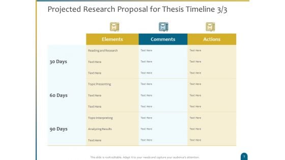 Dissertation Research Projected Research Proposal For Thesis Timeline Actions Ppt Outline Clipart PDF