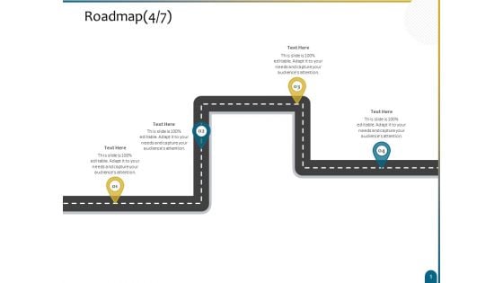 Dissertation Research Roadmap Four Stage Process Ppt Layouts Graphics Template PDF