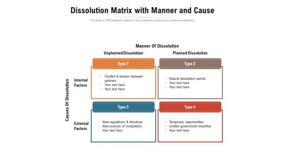 Dissolution Matrix With Manner And Cause Ppt PowerPoint Presentation Layouts Graphics Tutorials PDF