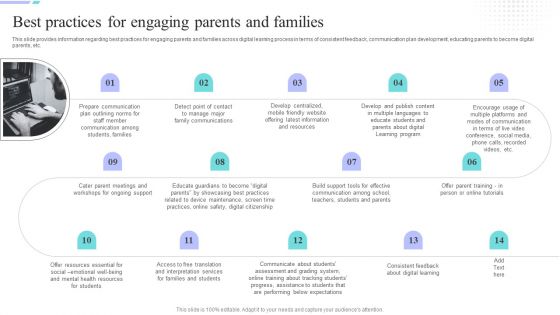 Distance Coaching Playbook Best Practices For Engaging Parents And Families Clipart PDF