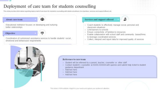 Distance Coaching Playbook Deployment Of Care Team For Students Counselling Information PDF