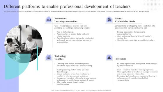 Distance Coaching Playbook Different Platforms To Enable Professional Development Graphics PDF