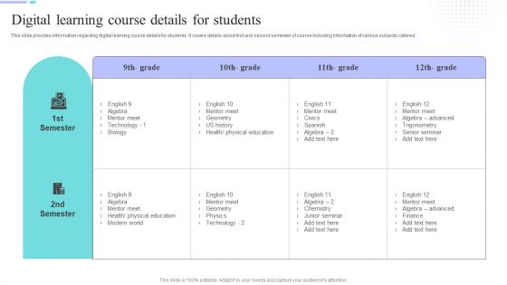 Distance Coaching Playbook Digital Learning Course Details For Students Rules PDF Distance Coaching Playbook Digital Learning Course Details For Students Rules PDF