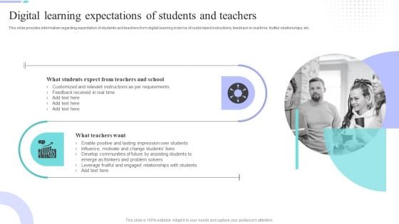 Distance Coaching Playbook Digital Learning Expectations Of Students And Teachers Guidelines PDF