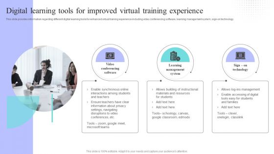 Distance Coaching Playbook Digital Learning Tools For Improved Virtual Training Diagrams PDF