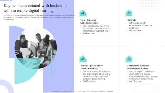 Distance Coaching Playbook Key People Associated With Leadership Team To Enable Sample PDF Distance Coaching Playbook Key People Associated With Leadership Team To Enable Sample PDF