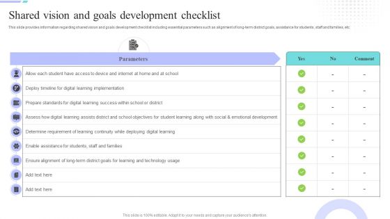 Distance Coaching Playbook Shared Vision And Goals Development Checklist Pictures PDF