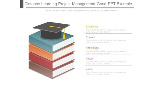 Distance Learning Project Management Good Ppt Example