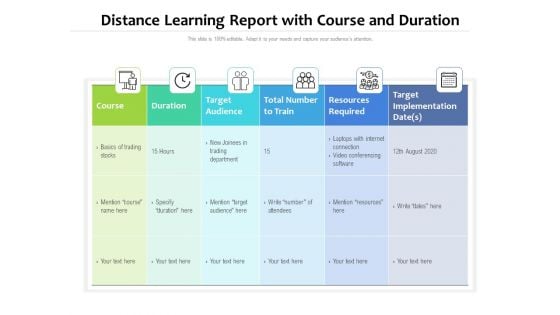 Distance Learning Report With Course And Duration Ppt PowerPoint Presentation Portfolio Inspiration PDF
