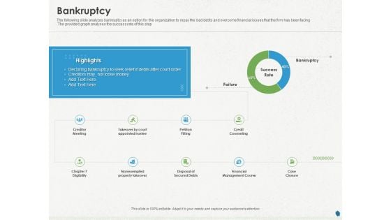 Distressed Debt Refinancing For Organizaton Bankruptcy Ppt PowerPoint Presentation Infographic Template Graphics Template PDF