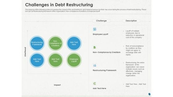 Distressed Debt Refinancing For Organizaton Challenges In Debt Restructuring Ppt PowerPoint Presentation Model Mockup PDF