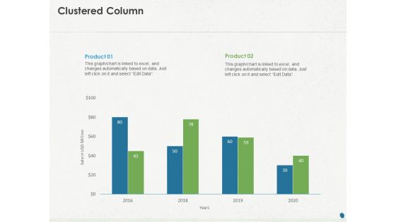 Distressed Debt Refinancing For Organizaton Clustered Column Ppt PowerPoint Presentation Show Rules PDF