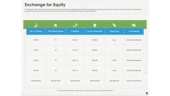 Distressed Debt Refinancing For Organizaton Exchange For Equity Ppt PowerPoint Presentation Layouts Template PDF