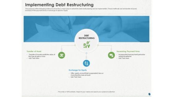 Distressed Debt Refinancing For Organizaton Implementing Debt Restructuring Ppt PowerPoint Presentation Gallery Files PDF Distressed Debt Refinancing For Organizaton Implementing Debt Restructuring Ppt PowerPoint Presentation Gallery Files PDF