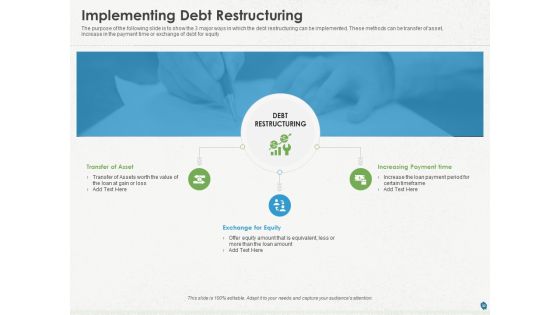 Distressed Debt Refinancing For Organizaton Ppt PowerPoint Presentation Complete Deck With Slides Slide32