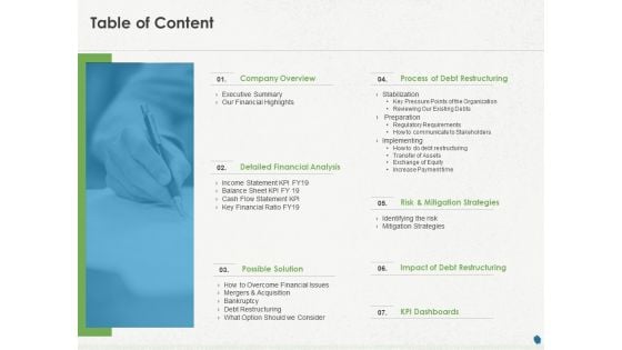 Distressed Debt Refinancing For Organizaton Table Of Content Ppt PowerPoint Presentation Professional Graphics Pictures PDF Distressed Debt Refinancing For Organizaton Table Of Content Ppt PowerPoint Presentation Professional Graphics Pictures PDF
