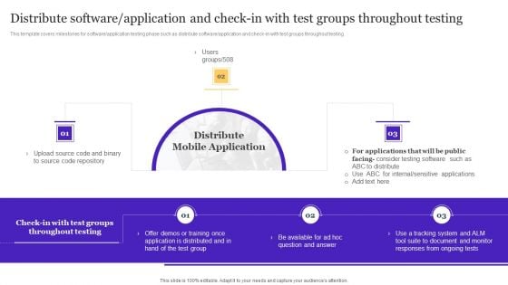 Distribute Software Application And Checkin With Test Groups Throughout Testing Demonstration PDF Distribute Software Application And Checkin With Test Groups Throughout Testing Demonstration PDF