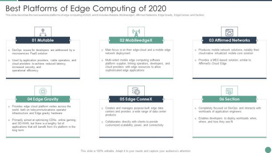 Distributed Computing Best Platforms Of Edge Computing Of 2020 Clipart PDF