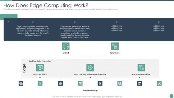 Distributed Computing How Does Edge Computing Work Graphics PDF