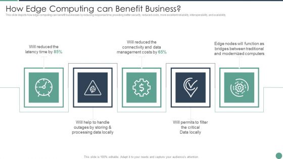 Distributed Computing How Edge Computing Can Benefit Business Elements PDF