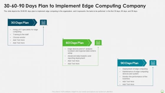 Distributed Computing IT 30 60 90 Days Plan To Implement Edge Computing Company Infographics PDF