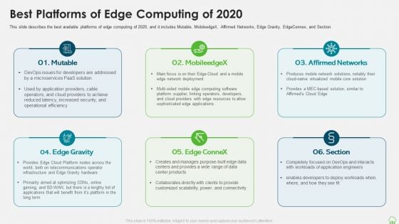 Distributed Computing IT Best Platforms Of Edge Computing Of 2020 Inspiration PDF Distributed Computing IT Best Platforms Of Edge Computing Of 2020 Inspiration PDF