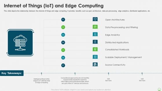 Distributed Computing IT Internet Of Things Iot And Edge Computing Download PDF