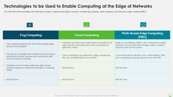 Distributed Computing IT Technologies To Be Used To Enable Computing At The Edge Of Networks Inspiration PDF