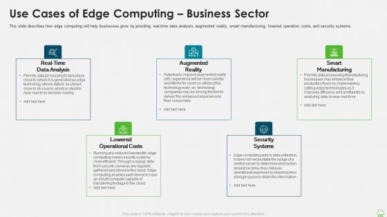 Distributed Computing IT Use Cases Of Edge Computing Business Sector Template PDF