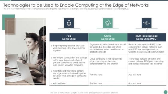 Distributed Computing Technologies To Be Used To Enable Computing At The Edge Of Networks Topics PDF