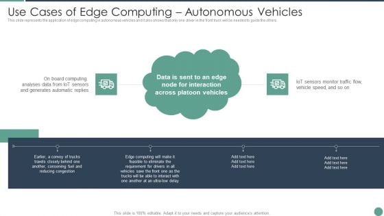 Distributed Computing Use Cases Of Edge Computing Autonomous Vehicles Diagrams PDF
