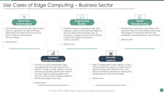 Distributed Computing Use Cases Of Edge Computing Business Sector Themes PDF