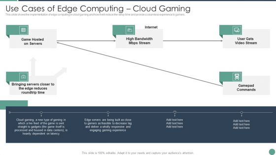 Distributed Computing Use Cases Of Edge Computing Cloud Gaming Elements PDF