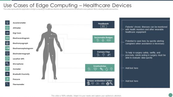 Distributed Computing Use Cases Of Edge Computing Healthcare Devices Icons PDF