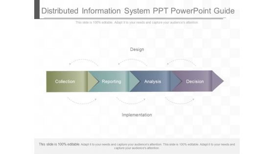 Distributed Information System Ppt Powerpoint Guide