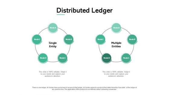 Distributed Ledger Circular Process Ppt PowerPoint Presentation Infographics Icons