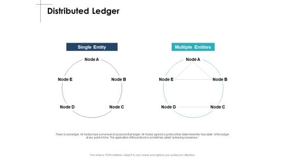 Distributed Ledger Entity Entities Ppt PowerPoint Presentation Inspiration Shapes Distributed Ledger Entity Entities Ppt PowerPoint Presentation Inspiration Shapes