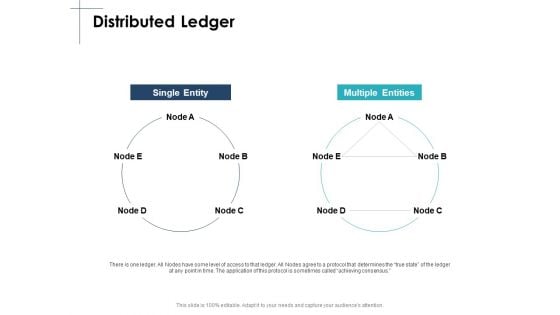 Distributed Ledger Entity Entities Ppt PowerPoint Presentation Inspiration Shapes