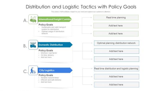 Distribution And Logistic Tactics With Policy Gaols Ppt Outline Infographics PDF