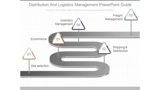 Distribution And Logistics Management Powerpoint Guide