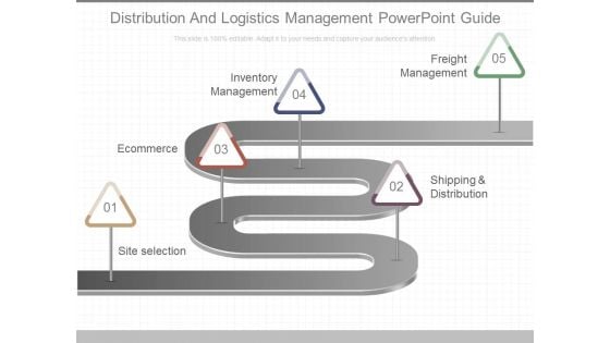 Distribution And Logistics Management Powerpoint Guide Distribution And Logistics Management Powerpoint Guide